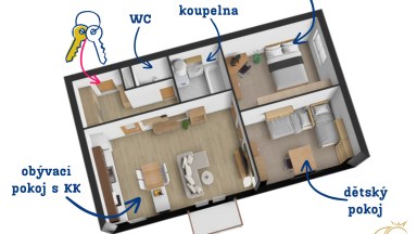 Prodej byt 3+kk, Antonínův Důl, Jihlava