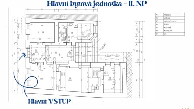 Prodej rodinného domu 4+2, Našiměřice, Miroslav