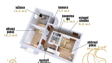 Prodej byt 3+1, ul. Dr. Holubce, Třebíč